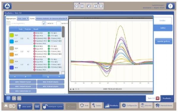 Analizador de Biología Molecular modelo BD Max de Becton Dickinson - Imagen 6